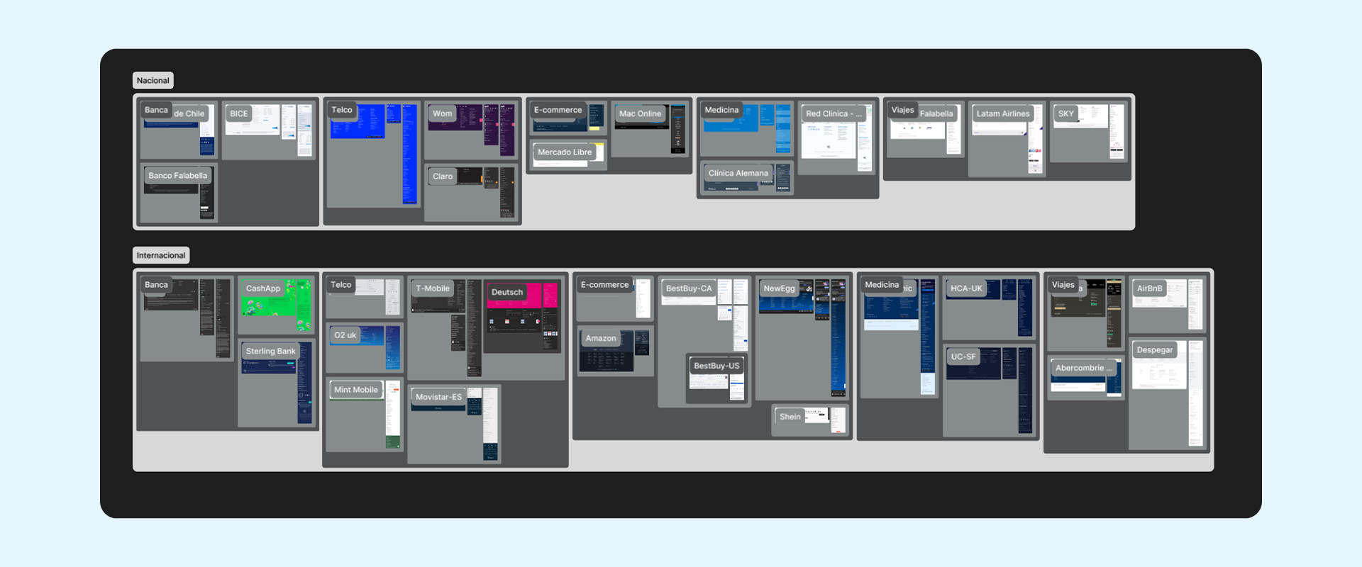 Pantallazo de Benchmark